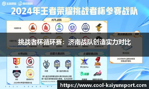 挑战者杯循环赛:济南战队创造实力对比
